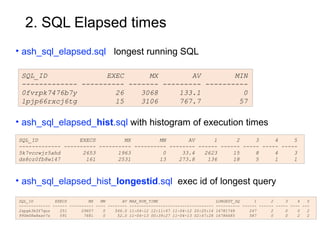 2. SQL Elapsed times: ash_sql_elapsed_hist.sql
SQL_ID Execs MX MN AV 1 2 3 4 5
------------- ------ ---- --- ------ ---- -...