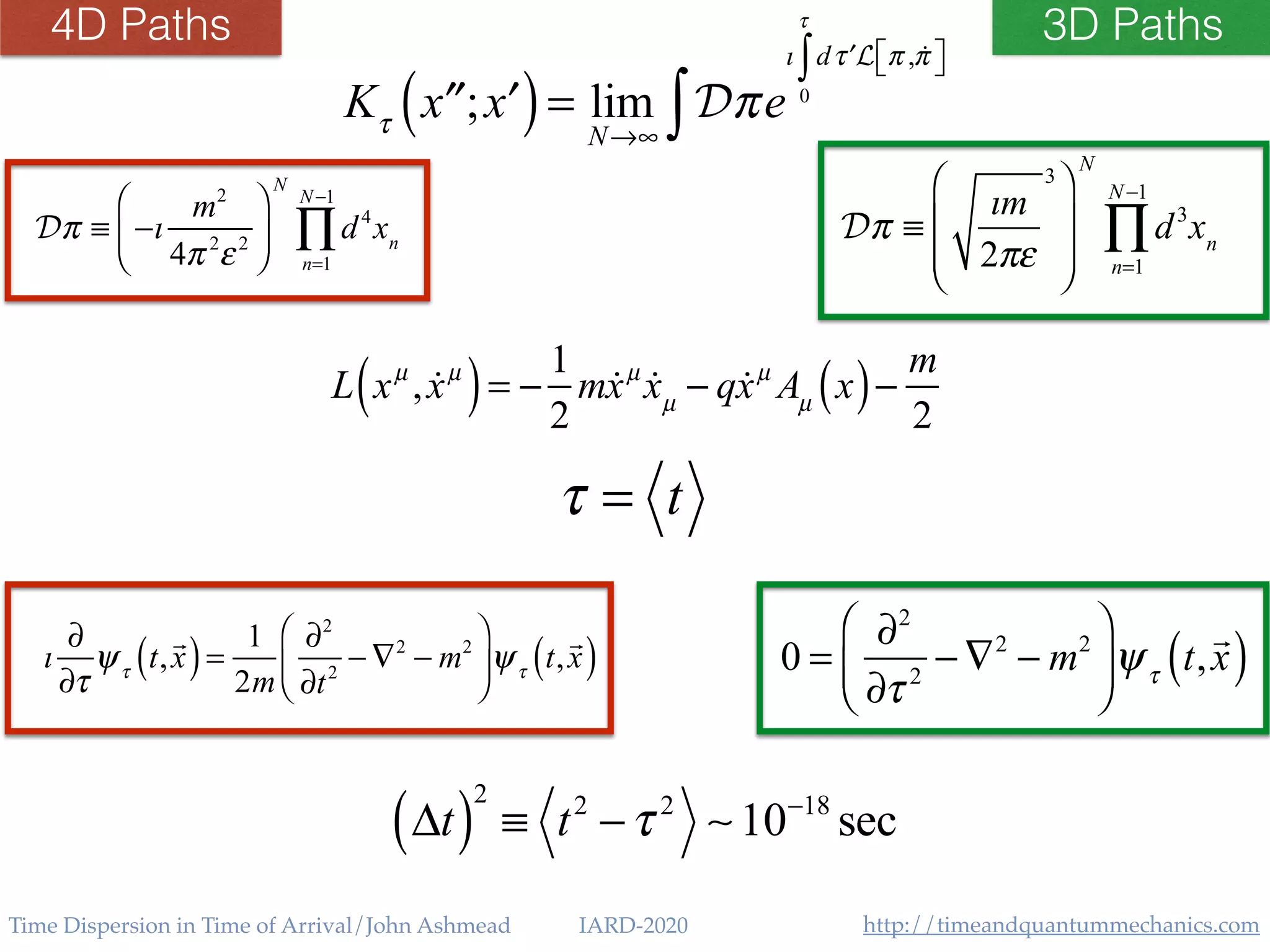 http://timeandquantummechanics.comTime Dispersion in Time of Arrival/John Ashmead IARD-2020
Kτ
′′x ; ′x( )= lim
N→∞
Dπe
ı d ′τ L π , !π⎡⎣ ⎤⎦
0
τ
∫
∫
L xµ
, !xµ
( )= −
1
2
m!xµ
!xµ
− q!xµ
Aµ
x( )−
m
2
τ = t
Δt( )
2
≡ t2
−τ 2
∼10−18
sec
ı
∂
∂τ
ψτ
t,
!
x( )=
1
2m
∂2
∂t2
− ∇2
− m2
⎛
⎝⎜
⎞
⎠⎟ψτ
t,
!
x( ) 0 =
∂2
∂τ 2
− ∇2
− m2
⎛
⎝⎜
⎞
⎠⎟ψτ
t,
!
x( )
Dπ ≡ −ı
m2
4π 2
ε2
⎛
⎝⎜
⎞
⎠⎟
N
d4
n=1
N−1
∏ xn
Dπ ≡
ım
2πε
3
⎛
⎝
⎜
⎜
⎞
⎠
⎟
⎟
N
d3
n=1
N−1
∏ xn
4D Paths 3D Paths
 