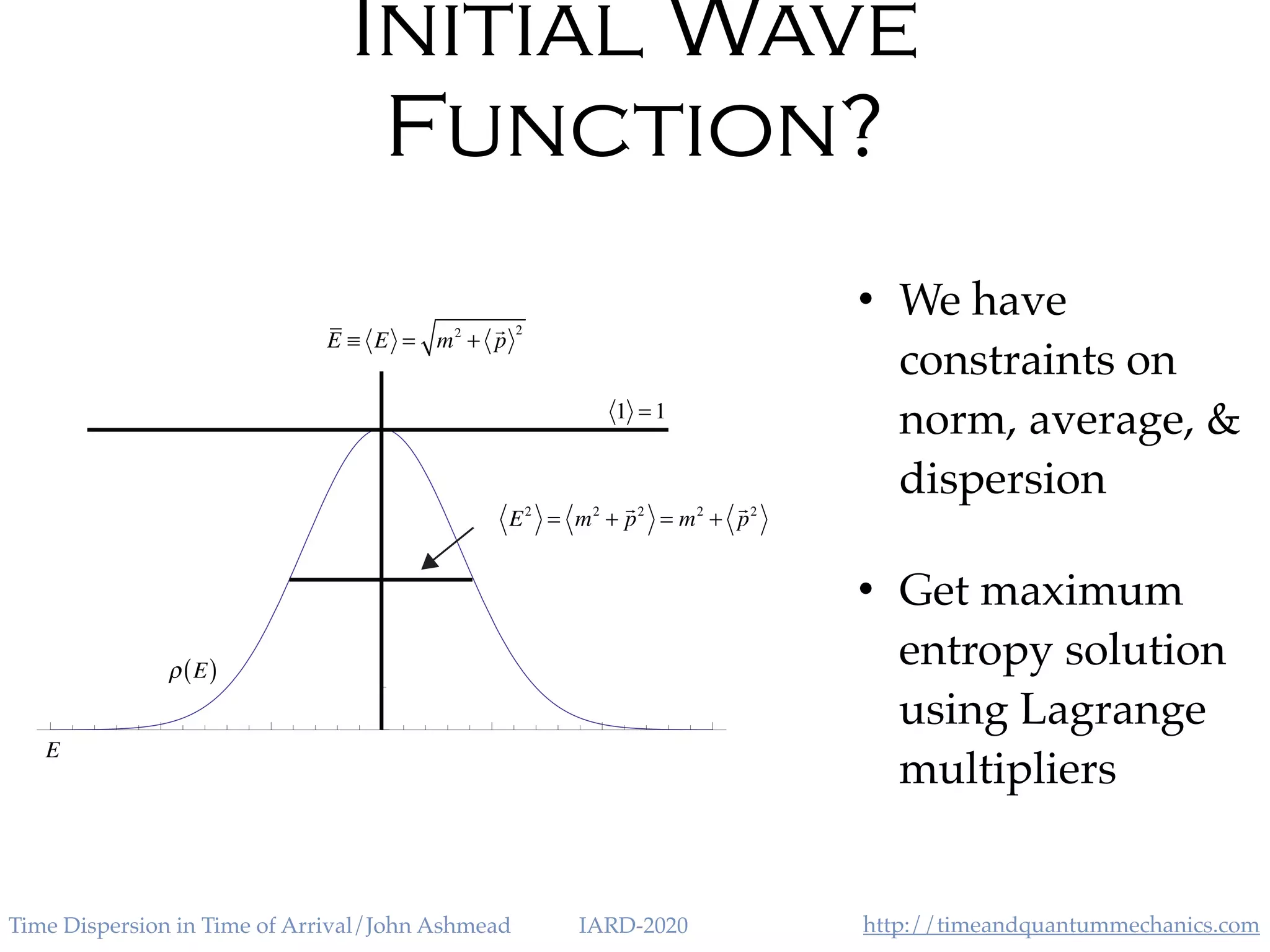 http://timeandquantummechanics.comTime Dispersion in Time of Arrival/John Ashmead IARD-2020
Initial Wave
Function?
E( )
E
1 = 1
E E = m2
+ p
2
E2
= m2
+ p2
= m2
+ p2
• We have
constraints on
norm, average, &
dispersion
• Get maximum
entropy solution
using Lagrange
multipliers
 
