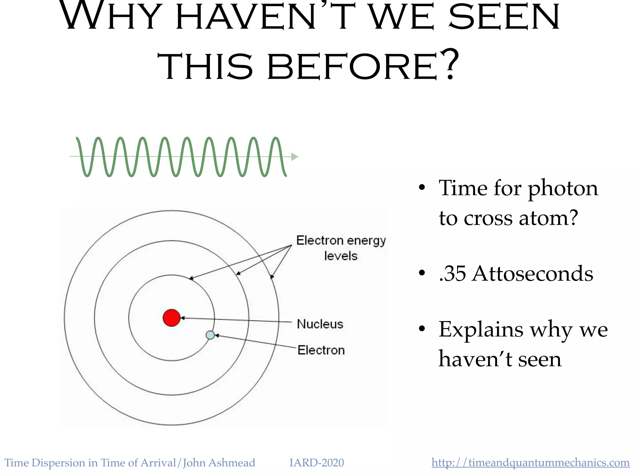 http://timeandquantummechanics.comTime Dispersion in Time of Arrival/John Ashmead IARD-2020
Why haven’t we seen
this before?
• Time for photon
to cross atom?
• .35 Attoseconds
• Explains why we
haven’t seen
 