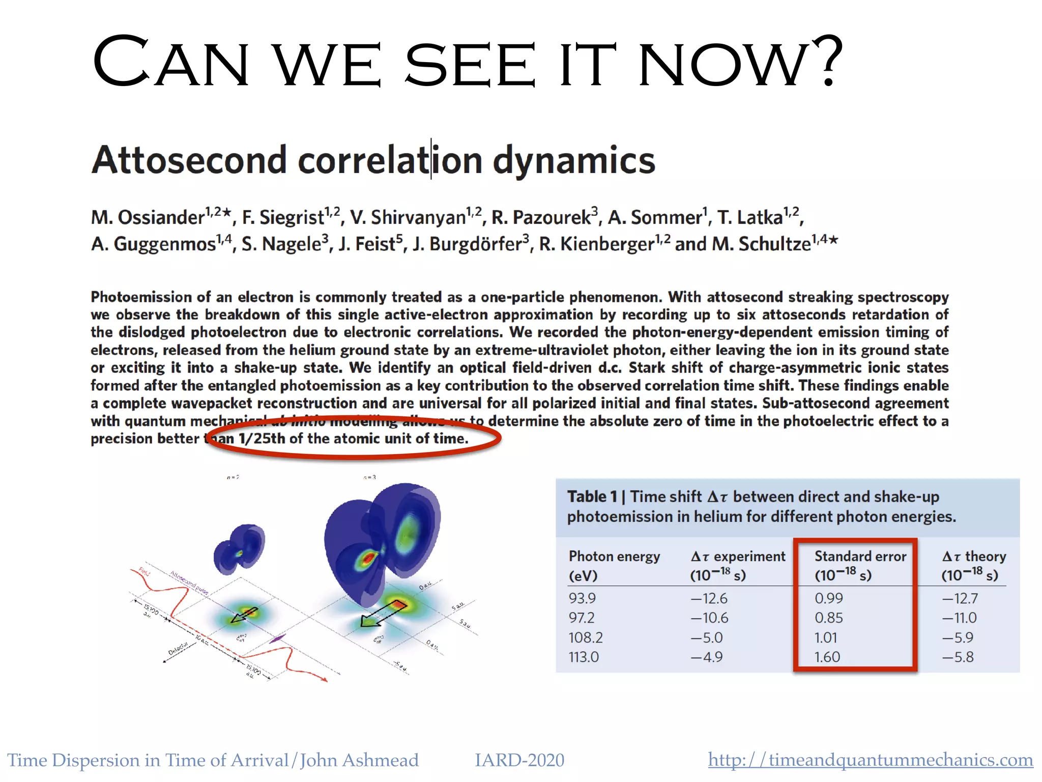http://timeandquantummechanics.comTime Dispersion in Time of Arrival/John Ashmead IARD-2020
 
Can we see it now?
 
