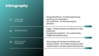 01
02
TOOLS AND
SOFTWARE
WEB RESOURCES
Orange Data Mining – for data preprocessing,
clustering, and visualization
Microsoft Excel – for data cleaning and
tabulation
Kaggle – Sample datasets and reference for data
preparation
Orange3 Documentation – For understanding
widgets and workflow setup
biblography
03 ARTICLES AND
GUIDELINES
Online blogs and tutorials from Medium and
Analytics Vidhya – for K-Means clustering, KNN
implementation, and data analysis best practices
 