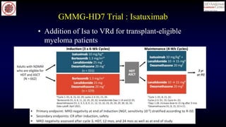 GMMG-HD7 Trial : Isatuximab
• Addition of Isa to VRd for transplant-eligible
myeloma patients
 