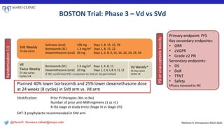@rfonsi1, fonseca.rafael@mayo.edu
BOSTON Trial: Phase 3 – Vd vs SVd
Meletios A. Dimopoulos ASCO 2020
Stratification: Prior...