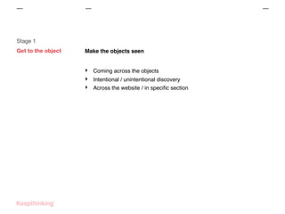 Stage 1
Get to the object

Make the objects seen

‣
‣
‣

Coming across the objects
Intentional / unintentional discovery
Across the website / in speciﬁc section

 