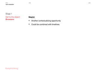 user evaluation

Stage 1
Get to the object:
Browsers

Map(s)

‣

Another contextualising opportunity

‣

Could be combined with timelines.

 