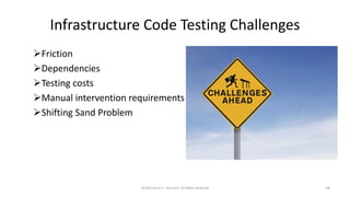 Infrastructure Code Testing Challenges
➢Friction
➢Dependencies
➢Testing costs
➢Manual intervention requirements
➢Shifting Sand Problem
©2022 Derek C. Ashmore, All Rights Reserved 16
 