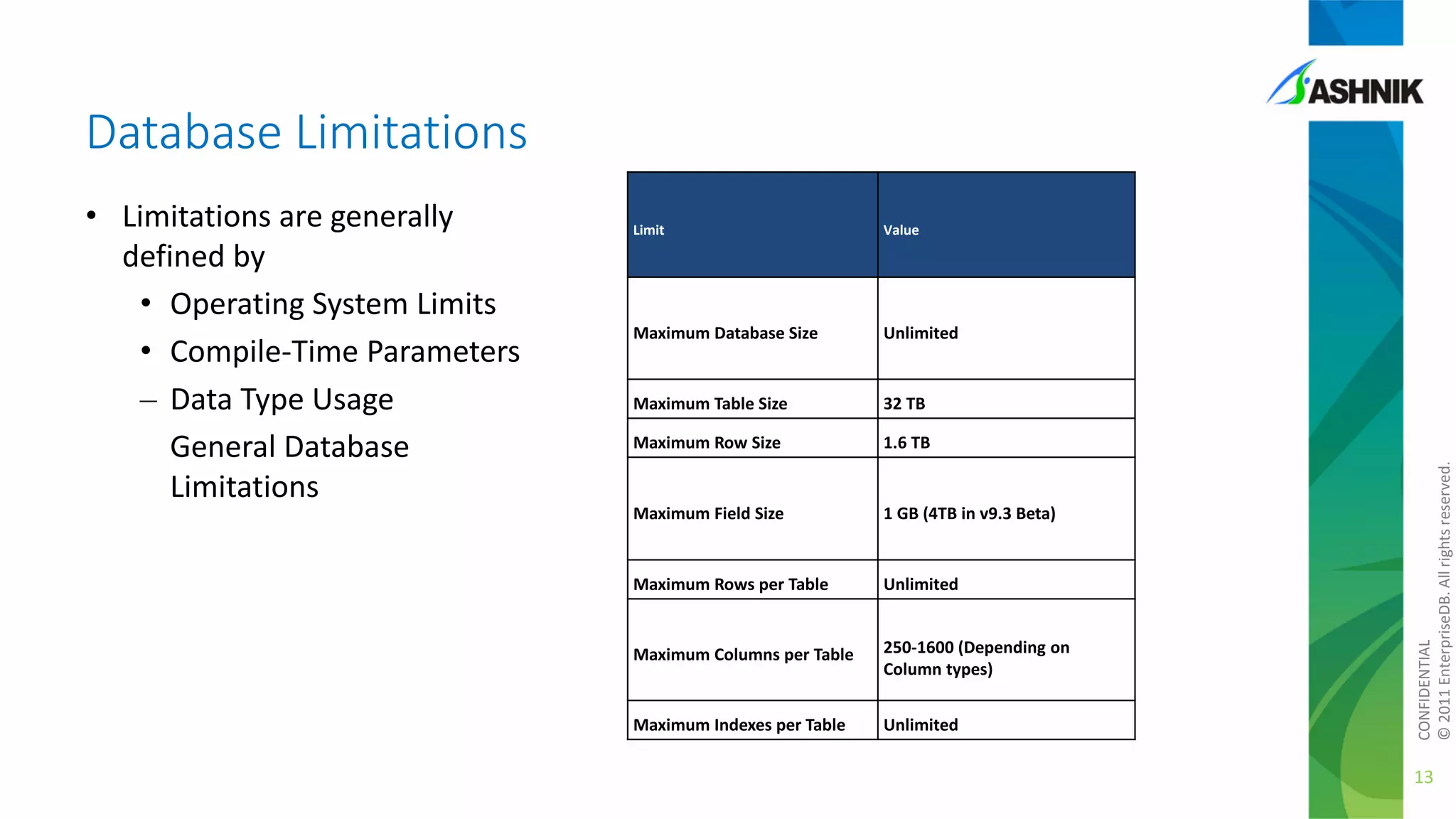 Database Limitations
Limit

Value

Maximum Database Size

Unlimited

Maximum Table Size

32 TB

Maximum Row Size

1.6 TB

Maximum Field Size

1 GB (4TB in v9.3 Beta)

Maximum Rows per Table

Unlimited

Maximum Columns per Table

250-1600 (Depending on
Column types)

Maximum Indexes per Table

Unlimited

CONFIDENTIAL
© 2011 EnterpriseDB. All rights reserved.

• Limitations are generally
defined by
• Operating System Limits
• Compile-Time Parameters
– Data Type Usage
General Database
Limitations

13

 