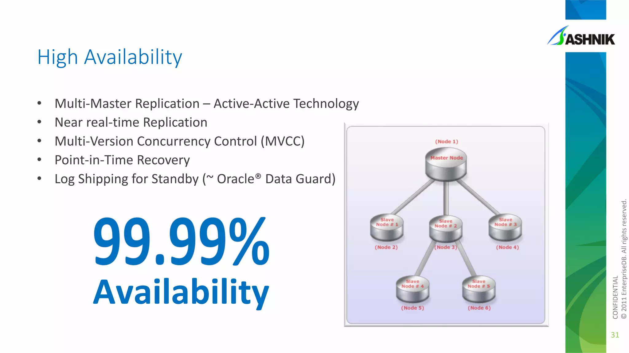 High Availability
Multi-Master Replication – Active-Active Technology
Near real-time Replication
Multi-Version Concurrency Control (MVCC)
Point-in-Time Recovery
Log Shipping for Standby (~ Oracle® Data Guard)

Availability

CONFIDENTIAL
© 2011 EnterpriseDB. All rights reserved.

•
•
•
•
•

31

 