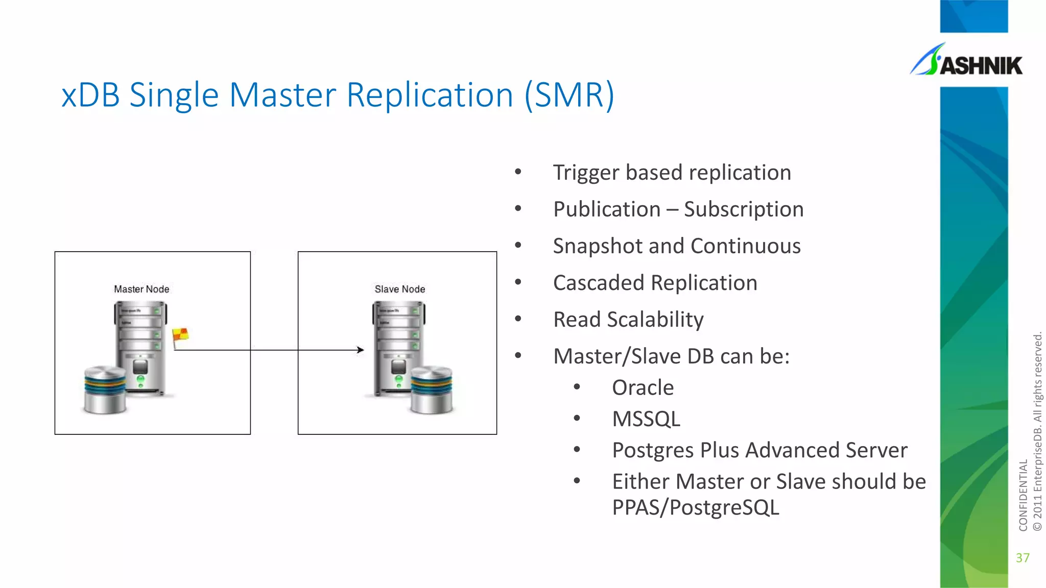 xDB Single Master Replication (SMR)
Trigger based replication

•

Publication – Subscription

•

Snapshot and Continuous

•

Cascaded Replication

•

Read Scalability

•

Master/Slave DB can be:
• Oracle
• MSSQL
• Postgres Plus Advanced Server
• Either Master or Slave should be
PPAS/PostgreSQL

CONFIDENTIAL
© 2011 EnterpriseDB. All rights reserved.

•

37

 