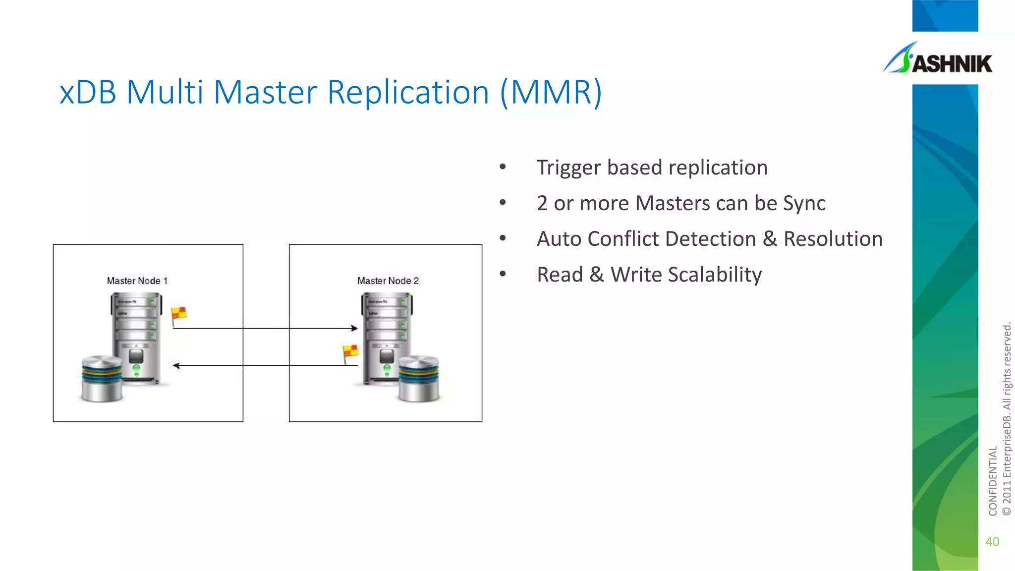 xDB Multi Master Replication (MMR)
Trigger based replication

•

2 or more Masters can be Sync

•

Auto Conflict Detection & Resolution

•

Read & Write Scalability
CONFIDENTIAL
© 2011 EnterpriseDB. All rights reserved.

•

40

 