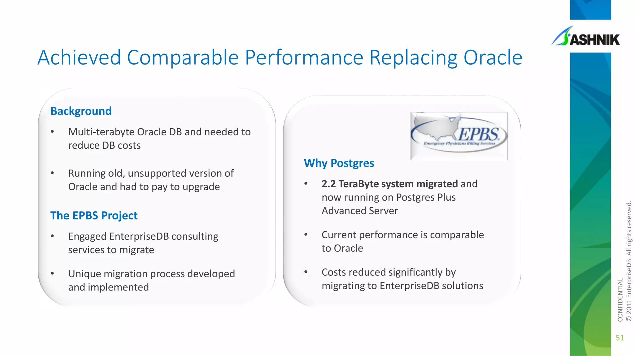 Achieved Comparable Performance Replacing Oracle
Background
Multi-terabyte Oracle DB and needed to
reduce DB costs

•

Running old, unsupported version of
Oracle and had to pay to upgrade

Why Postgres
•

2.2 TeraByte system migrated and
now running on Postgres Plus
Advanced Server

The EPBS Project
•

Engaged EnterpriseDB consulting
services to migrate

•

Current performance is comparable
to Oracle

•

Unique migration process developed
and implemented

•

Costs reduced significantly by
migrating to EnterpriseDB solutions

CONFIDENTIAL
© 2011 EnterpriseDB. All rights reserved.

•

51

 