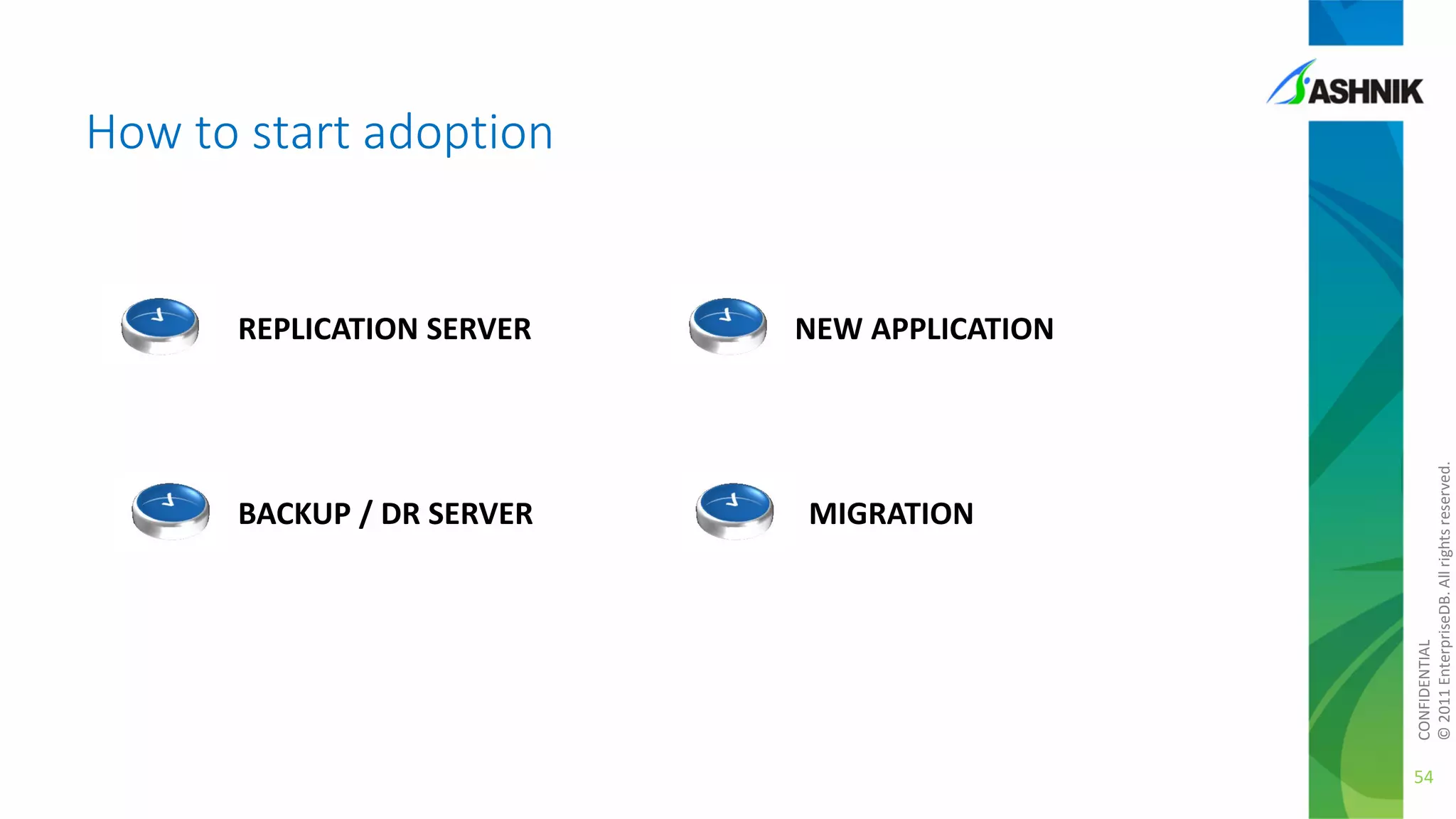 How to start adoption

BACKUP / DR SERVER

NEW APPLICATION

MIGRATION

CONFIDENTIAL
© 2011 EnterpriseDB. All rights reserved.

REPLICATION SERVER

54

 