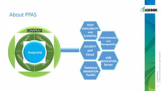 About PPAS

SECURITY

PostgreSQL

and
Cloud

PERFORMANCE
and
Manageability

xDB
REPLICATION

Database
MIGRATION

Toolkit

Server

CONFIDENTIAL
© 2011 EnterpriseDB. All rights reserved.

HIGH
AVAILABILITY
and
Scalability

10

 