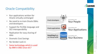 Oracle Compatibility
• Run applications written for
Oracle virtually unchanged

• Support for PL/SQL language and
OCI interoperability
• Replication for easy sharing of
data
• Dramatic Cost Savings
• No Vendor Lock-in
• Same technology which is used
by IBM in DB2 since v9.7

CONFIDENTIAL
© 2011 EnterpriseDB. All rights reserved.

• No need to re-train Oracle DBAs
and developers

14

 
