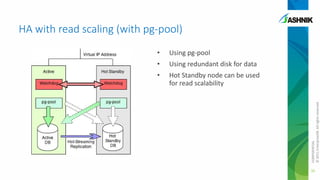 HA with read scaling (with pg-pool)
Using pg-pool

•

Using redundant disk for data

•

Hot Standby node can be used
for read scalability
CONFIDENTIAL
© 2011 EnterpriseDB. All rights reserved.

•

36

 