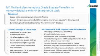 ToT, Thailand plans to replace Oracle Exadata-TimesTen Inmemory database with HP-EnterpriseDB stack
Background
•

Largest public sector company in telecom in Thailand

•

Has very stringent response time SLA (20ms response time for user requests ~ 3-5 read queries)

•

Current setup has Oracle Exadata and four TimeTen In-memory databases

HP-EnterpriseDB Stack Proposed to be DR for Exadata

Issues in sync of Exadata with
In-memory databases

•

•

Full refresh locks the tables

•

•

Current system can go upto 1500 tps

•

Dynamic Partitioning for huge table

•

•

•

Current system load is 750 TPS with
write operations
5000 user requests (16.5K read queries)
per second with 4 servers

•

•

•
•
•
•

HP DL-980 (4 CPU * 10 cores, 256GB RAM)
1TB VMA Disks for faster access
Simulation tests show 2800 write-TPS achieved
Flexible Partitioning scheme in PPAS (add partition on the fly for
each new date, no manual intervention)
Currently this server is being tested as DR for Exadata
Replication using xDB near-relatime replication for 1000 tps
Scalability achieved using cascaded replication and Infinite Cache
Setup can handle 5500 user requests (18K queries per second)
with 1.5-2.5ms response time per query

CONFIDENTIAL
© 2011 EnterpriseDB. All rights reserved.

Current Challenges in Oracle Stack

52

 