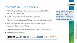 EnterpriseDB – The Company
• The Enterprise PostgreSQL company was founded in 2004,
first product GA in 2005

Postgres Plus - Recognized

• 2,000+ customers across all market segments

Quadrant as a challenger

• 70,000+ downloads/week of PostgreSQL and related products

in the Database Market

• Saving customers millions through the power of open source

• Strong financial backing:

CONFIDENTIAL
© 2011 EnterpriseDB. All rights reserved.

• Enabling database consolidation using PostgreSQL and
advanced Oracle compatibility

by Gartner’s Magic

7

 
