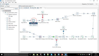 Confidentialinformation,forinternaluseonly
10
 