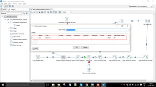 Confidentialinformation,forinternaluseonly
19
 