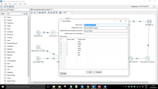 Confidentialinformation,forinternaluseonly
24
 