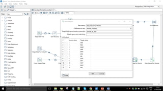 Confidentialinformation,forinternaluseonly
25
 