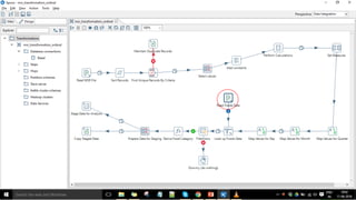 Confidentialinformation,forinternaluseonly
29
 
