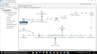 Click to edit Master title style
Confidentialinformation,forinternaluseonly
3
 