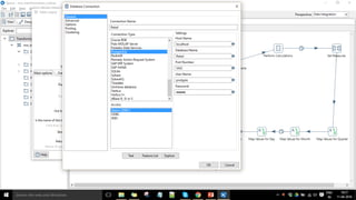 Confidentialinformation,forinternaluseonly
36
 