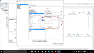 Confidentialinformation,forinternaluseonly
37
 