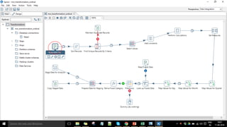 Click to edit Master title style
Confidentialinformation,forinternaluseonly
4
 