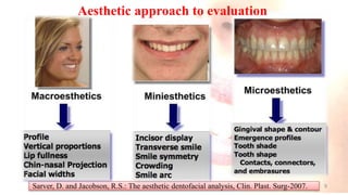 Sarver, D. and Jacobson, R.S.: The aesthetic dentofacial analysis, Clin. Plast. Surg-2007. 9
Aesthetic approach to evaluation
 