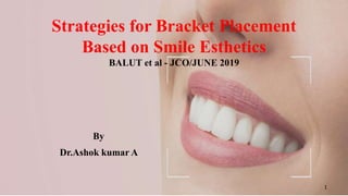 Strategies for Bracket Placement
Based on Smile Esthetics
BALUT et al - JCO/JUNE 2019
By
Dr.Ashok kumar A
1
 