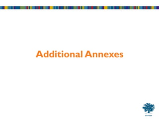 Additional Annexes
 
