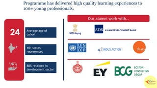 Programme has delivered high quality learning experiences to
100+ young professionals.
10+ states
represented
80% retained in
development sector
Our alumni work with..
Average age of
cohort
24
 