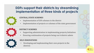 CENTRAL/STATE SCHEMES
▪ Implementation of GOI schemes in the district
▪ Implementation of projects or schemes of the state government
DISTRICT SCHEMES
▪ Supporting administration in implementing projects/initiatives
▪ Ensuring continuation of projects being run b district admin
SELF-INNOVATIONS
▪ Developing and implementing their own projects in the
districts
DDFs support their districts by streamlining
implementation of three kinds of projects
 
