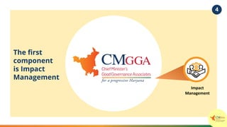 The ﬁrst
component
is Impact
Management
Impact
Management
4
 