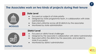 The Associates work on two kinds of projects during their tenure
State Level
● Focused on subjects of state priority
● Designed by state programme team, in collaboration with state
administration
● Executed uniformly across all 22 districts by the associates
● Monitored by state administration
 District Level
● Focused on district level challenges
● Designed by the associate in collaboration with district administration
● Executed within the district by the associate, and scaled to
state if successful
● Monitored by district administration
MODULES
DISTRICT INITIATIVES
7
 