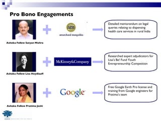 Pro Bono Engagements Ashoka Fellow Lisa Heydlauff Ashoka Fellow Pratima Joshi Ashoka Fellow Satyan Mishra Free Google Earth Pro license and training from Google engineers for Pratima’s team Detailed memorandum on legal queries relating to dispensing health care services in rural India Researched expert adjudicators for Lisa’s Be! Fund Youth Entrepreneurship Competition 