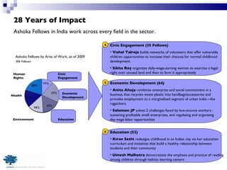 28 Years of Impact Ashoka Fellows in India work across every field in the sector.  Ashoka Fellows by Area of Work, as of 2009 306 Fellows Education Human  Rights Health Environment Economic  Development Civic  Engagement Civic Engagement (35 Fellows) Vishal Talreja  builds networks of volunteers that offer vulnerable children opportunities to increase their chances for normal childhood development. Sikha Roy  organizes daily-wage-earning women to exercise a legal right over unused land and then to farm it appropriately Economic Development (64) Anita Ahuja  combines enterprise and social commitment in a business that recycles waste plastic into handbags/accessories and provides employment to a marginalised segment of urban India—the ragpickers.  Solomon JP  solves 2 challenges faced by low-income workers : sustaining profitable small enterprises, and regulating and organizing day wage labor opportunities Education (52) Kiran Sethi  redesigns childhood in an Indian city via her education curriculum and initiatives that build a healthy relationship between students and their community Umesh Malhotra  democratizes the emphasis and practice of reading among children through holistic learning centers 4 5 6 