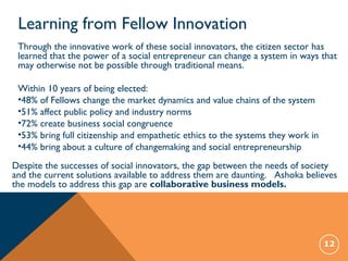 Learning from Fellow Innovation
12
Through the innovative work of these social innovators, the citizen sector has
learned that the power of a social entrepreneur can change a system in ways that
may otherwise not be possible through traditional means.
Within 10 years of being elected:
•48% of Fellows change the market dynamics and value chains of the system
•51% affect public policy and industry norms
•72% create business social congruence
•53% bring full citizenship and empathetic ethics to the systems they work in
•44% bring about a culture of changemaking and social entrepreneurship
Despite the successes of social innovators, the gap between the needs of society
and the current solutions available to address them are daunting. Ashoka believes
the models to address this gap are collaborative business models.
 