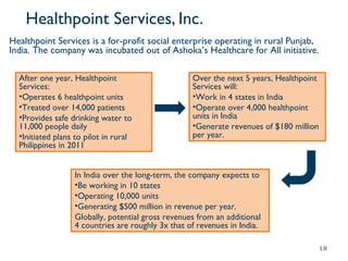 18
Healthpoint Services, Inc.
Healthpoint Services is a for-profit social enterprise operating in rural Punjab,
India. The company was incubated out of Ashoka’s Healthcare for All initiative.
After one year, Healthpoint
Services:
•Operates 6 healthpoint units
•Treated over 14,000 patients
•Provides safe drinking water to
11,000 people daily
•Initiated plans to pilot in rural
Philippines in 2011
In India over the long-term, the company expects to
•Be working in 10 states
•Operating 10,000 units
•Generating $500 million in revenue per year.
Globally, potential gross revenues from an additional
4 countries are roughly 3x that of revenues in India.
Over the next 5 years, Healthpoint
Services will:
•Work in 4 states in India
•Operate over 4,000 healthpoint
units in India
•Generate revenues of $180 million
per year.
 