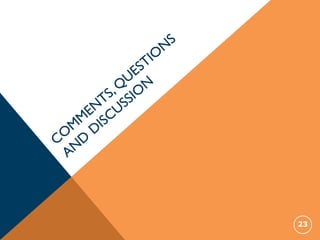 CO
M
M
EN
TS,Q
UESTIO
N
S
AN
D
DISCUSSIO
N
23
 