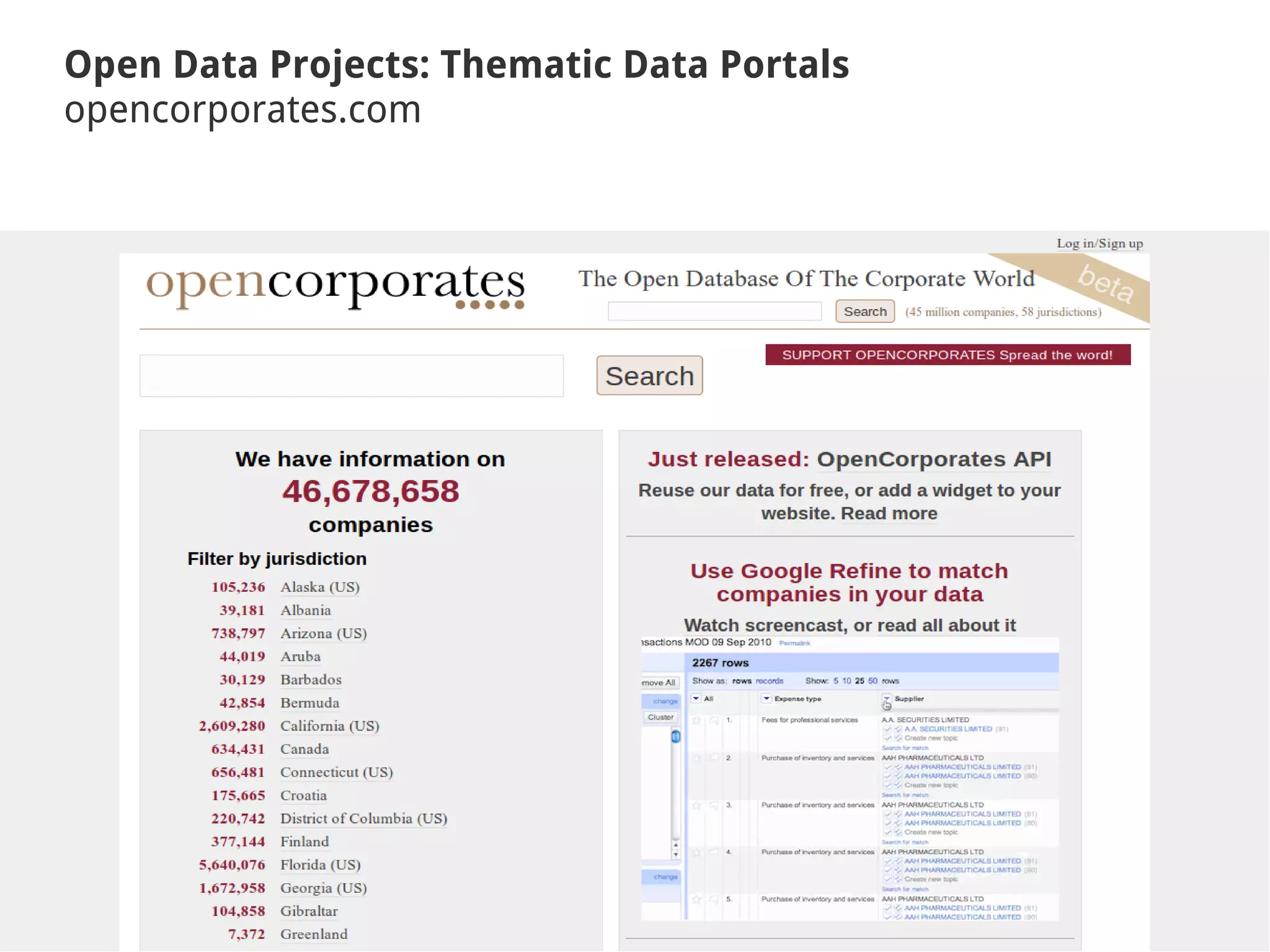 Open Data Projects: Thematic Data Portals
opencorporates.com
 