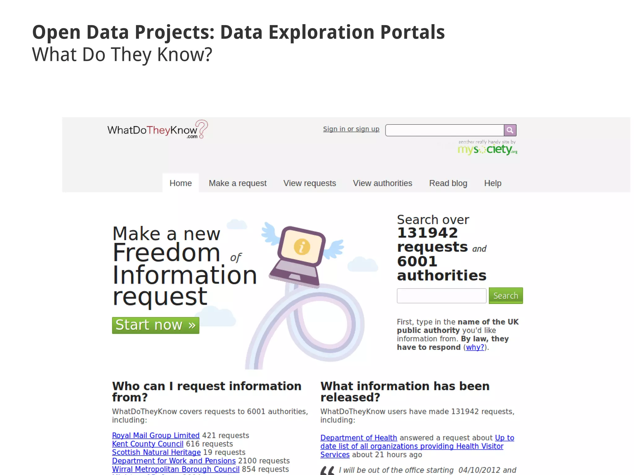 Open Data Projects: Data Exploration Portals
What Do They Know?
 