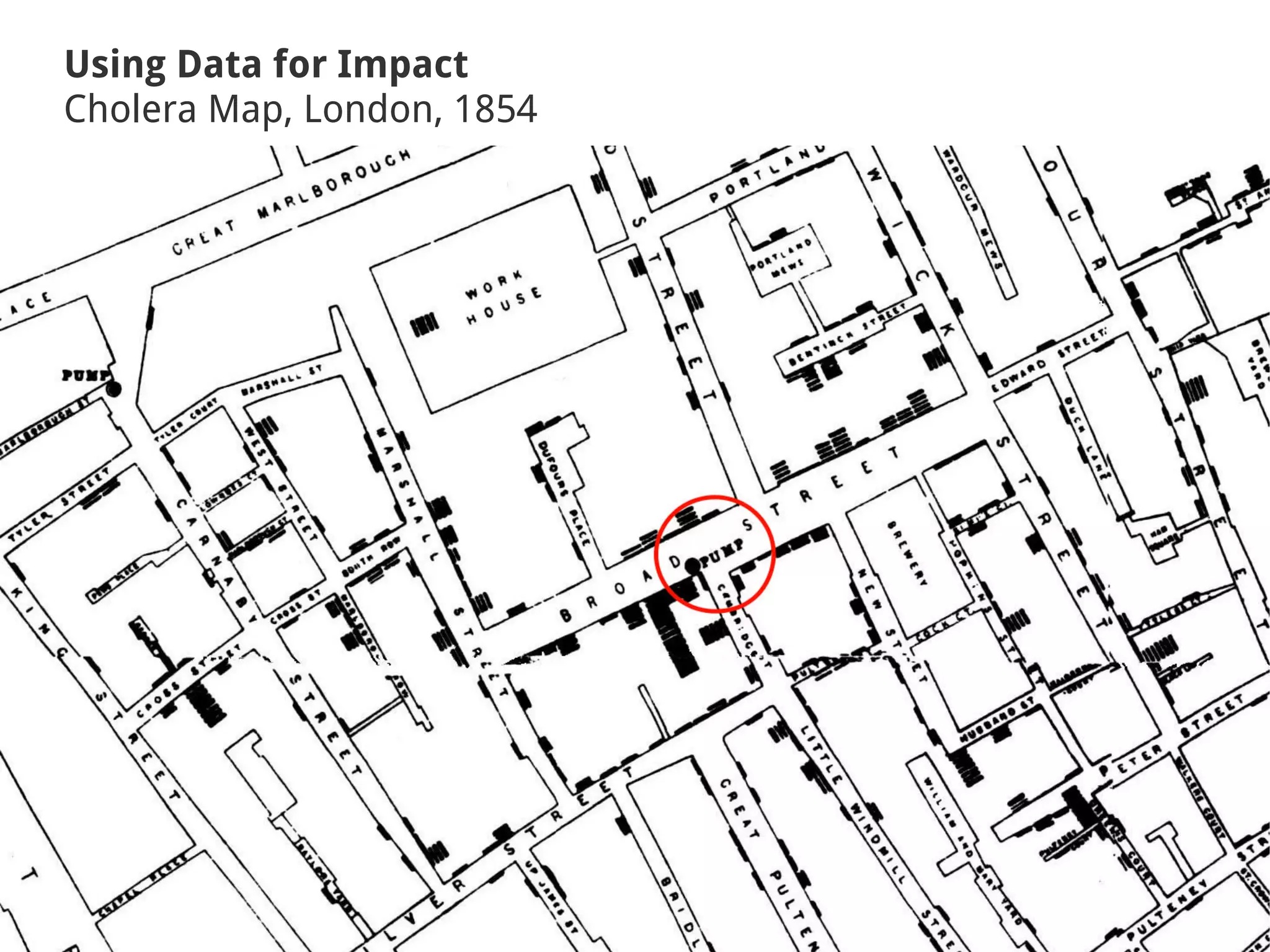 Using Data for Impact
Cholera Map, London, 1854
 