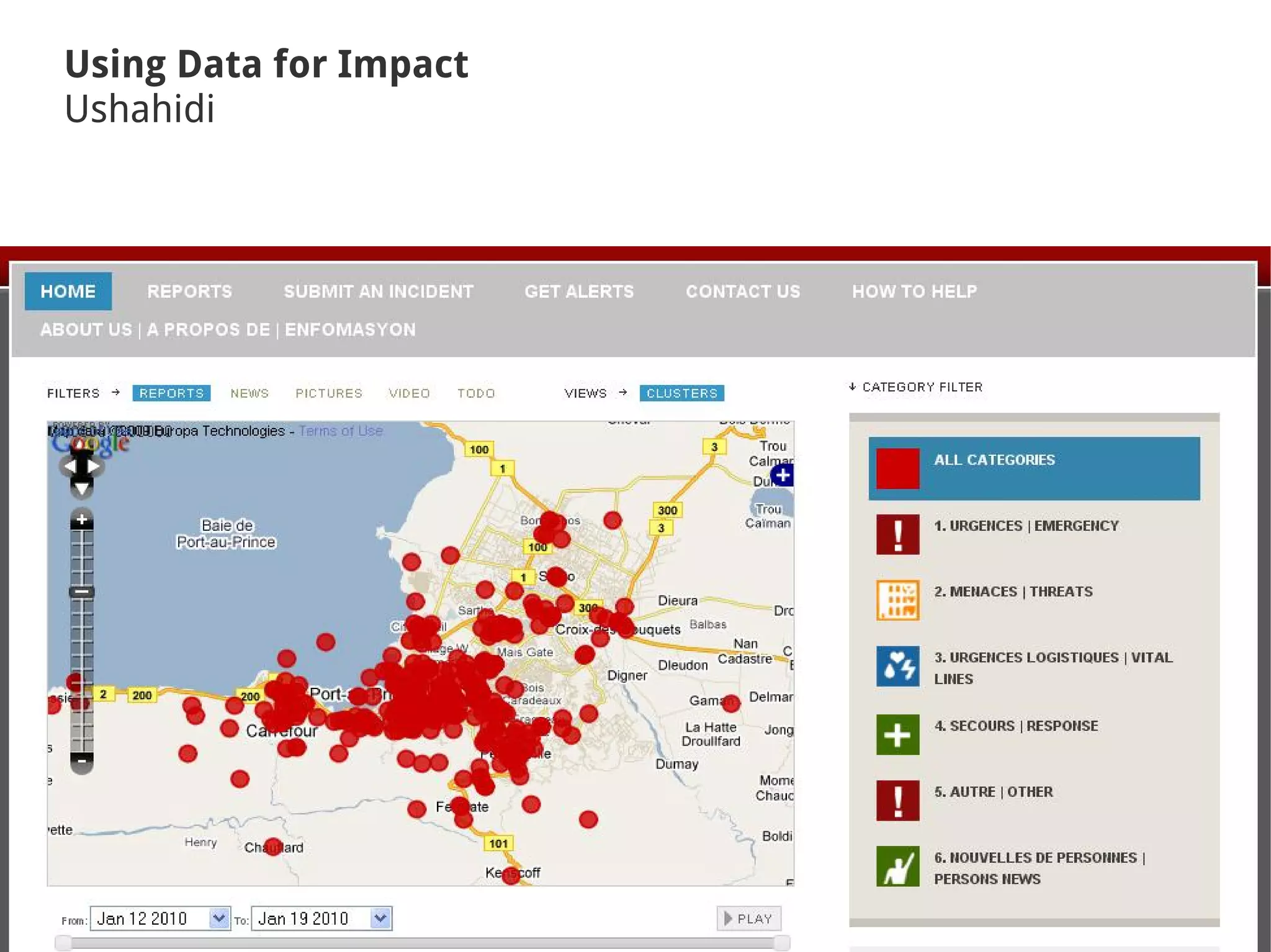 Using Data for Impact
Ushahidi
 