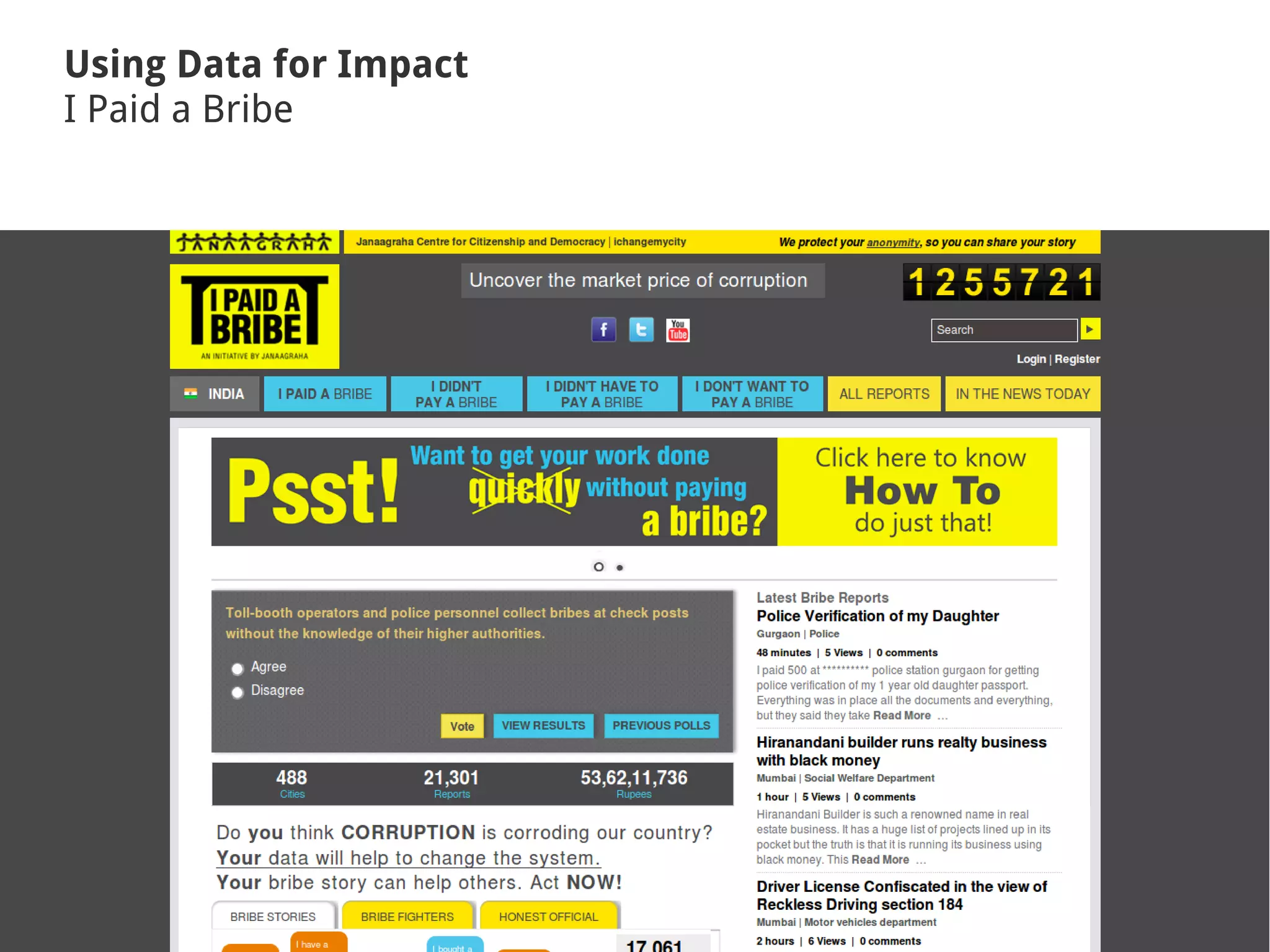 Using Data for Impact
I Paid a Bribe
 