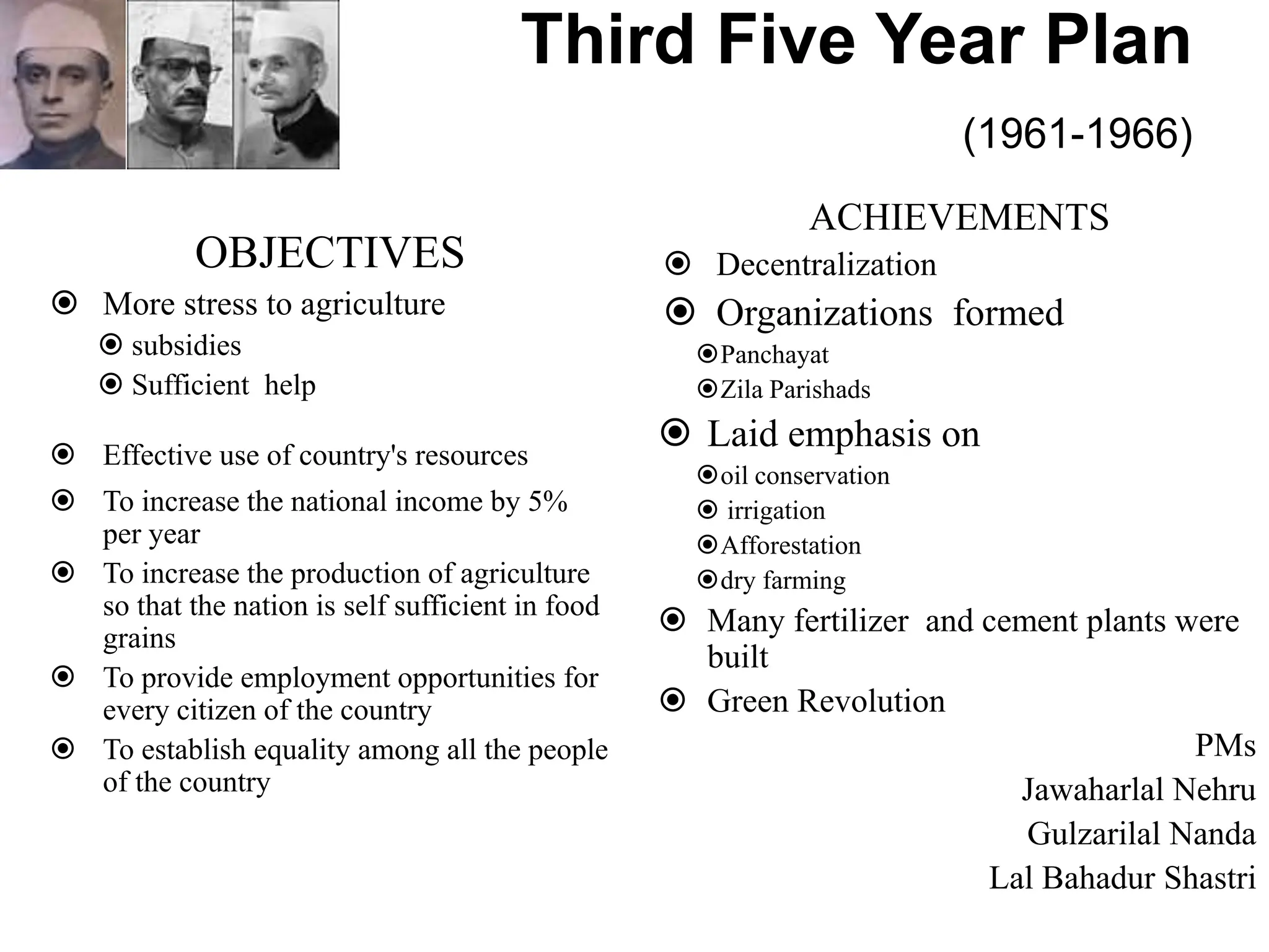 OBJECTIVES
 More stress to agriculture
 subsidies
 Sufficient help
 Effective use of country's resources
 To increase the national income by 5%
per year
 To increase the production of agriculture
so that the nation is self sufficient in food
grains
 To provide employment opportunities for
every citizen of the country
 To establish equality among all the people
of the country
Third Five Year Plan
(1961-1966)
ACHIEVEMENTS
 Decentralization
 Organizations formed
Panchayat
Zila Parishads
 Laid emphasis on
oil conservation
 irrigation
Afforestation
dry farming
 Many fertilizer and cement plants were
built
 Green Revolution
PMs
Jawaharlal Nehru
Gulzarilal Nanda
Lal Bahadur Shastri
 