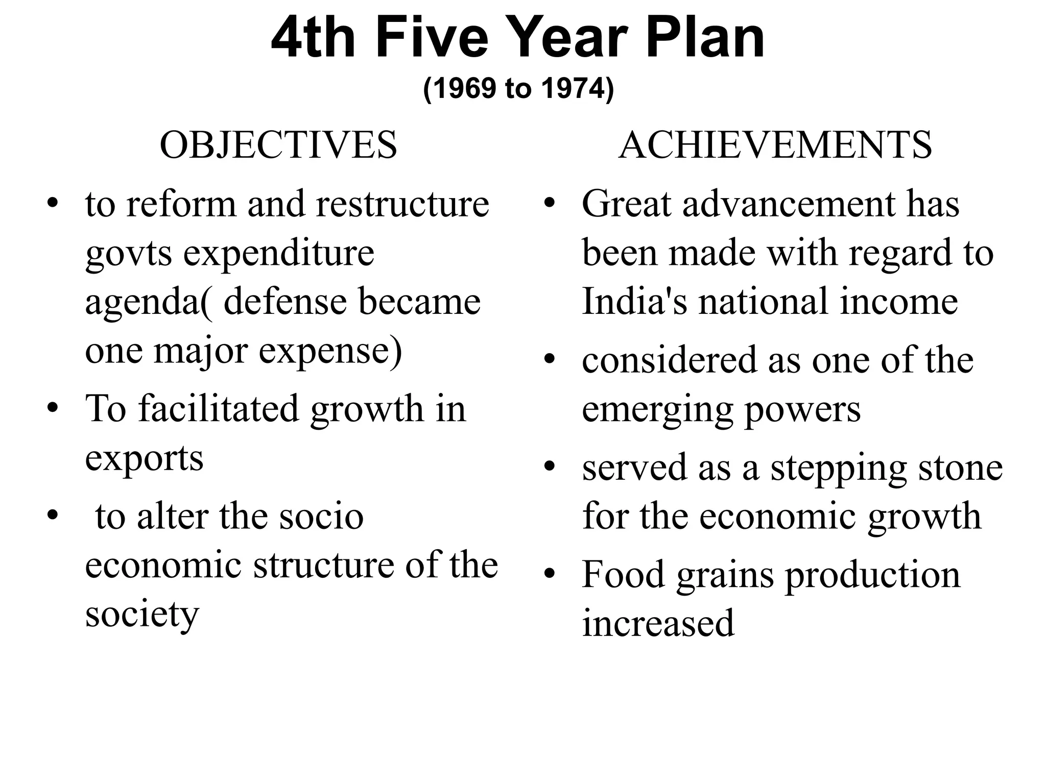 4th Five Year Plan
(1969 to 1974)
OBJECTIVES
• to reform and restructure
govts expenditure
agenda( defense became
one major expense)
• To facilitated growth in
exports
• to alter the socio
economic structure of the
society
ACHIEVEMENTS
• Great advancement has
been made with regard to
India's national income
• considered as one of the
emerging powers
• served as a stepping stone
for the economic growth
• Food grains production
increased
 